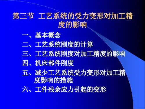 《机械制造工艺学》第二版 王先奎 课件机械制造工艺学ch3-3 受力变形