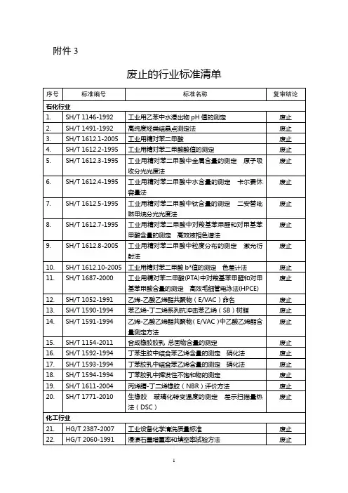 工业和信息化部公告2022-废止的行业标准清单