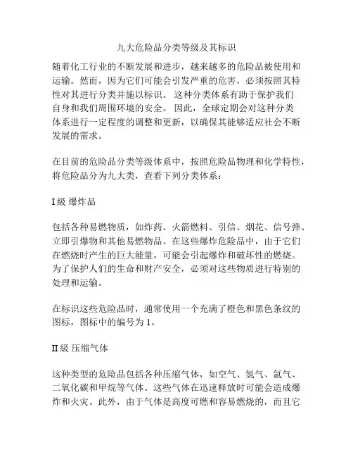 九大危险品分类等级及其标识