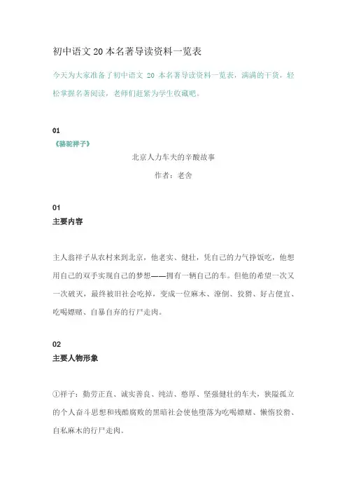 初中语文20本名著导读资料一览表