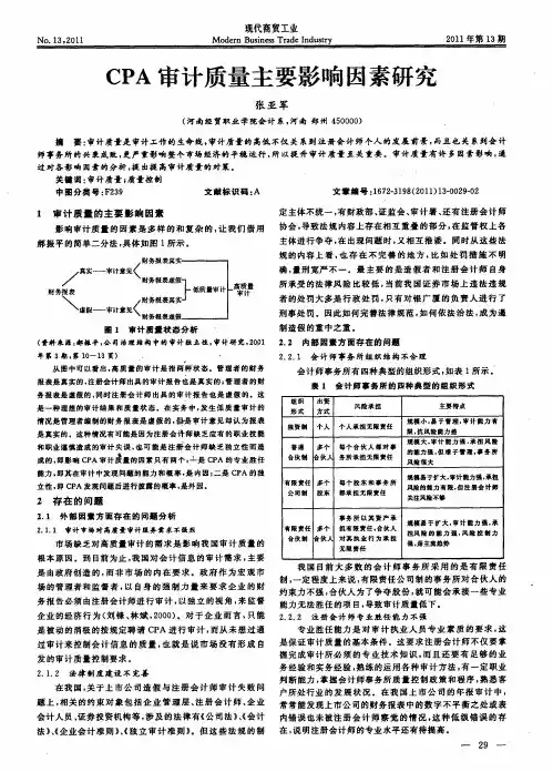 CPA审计质量主要影响因素研究