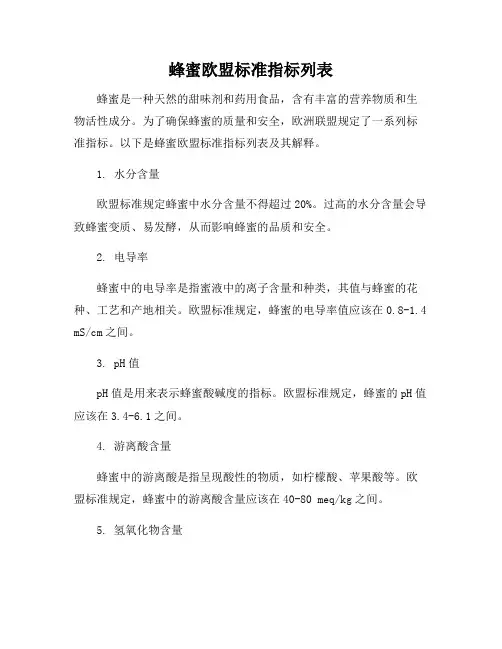 蜂蜜欧盟标准指标列表
