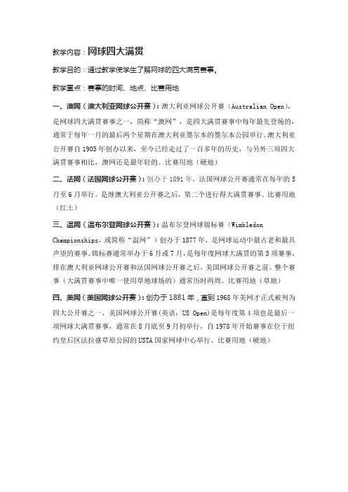 网球四大满贯