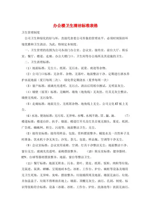 办公楼卫生清洁标准表格