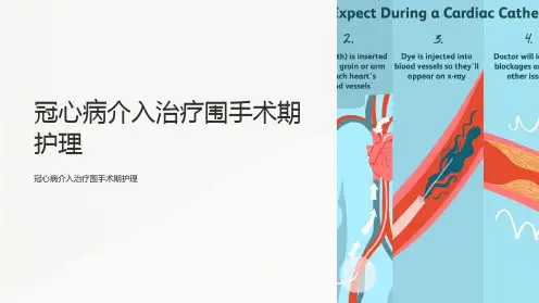 冠心病介入治疗围手术期护理