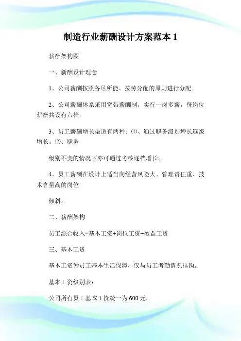 制造行业薪酬设计方案范本1.doc
