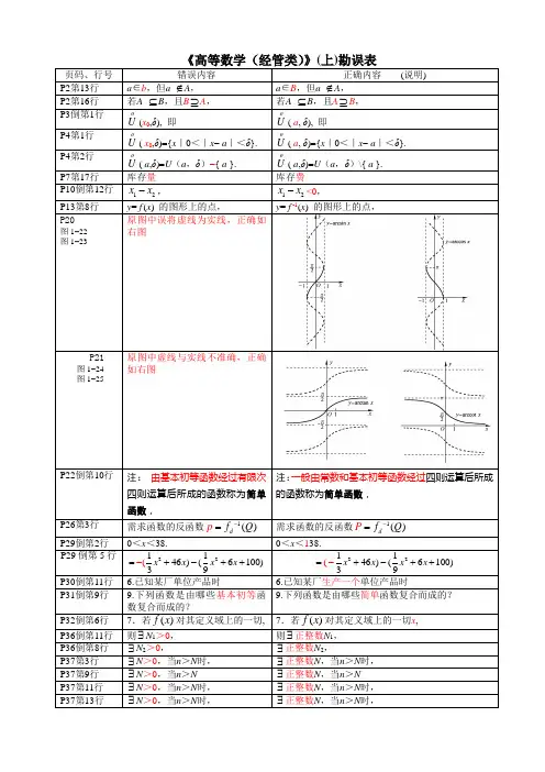 《高等数学(经管类)》(上)勘误