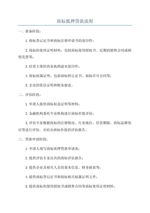 商标抵押贷款流程