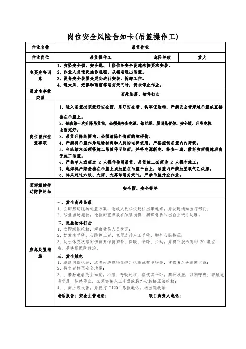 岗位安全风险告知卡(吊篮操作工)