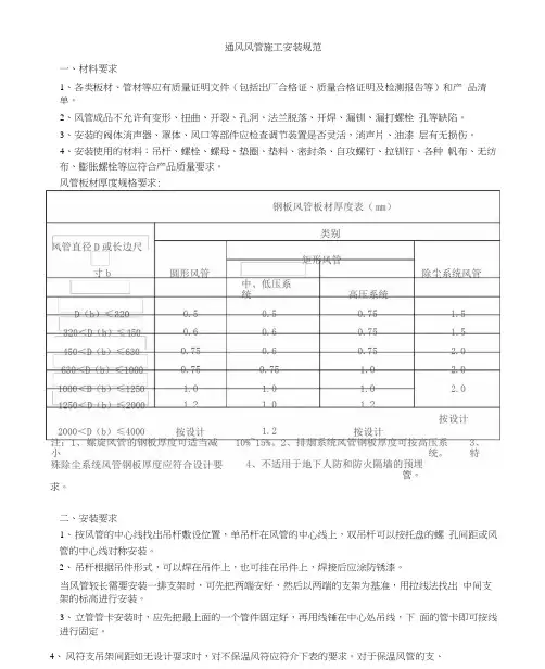 通风风管安装施工规范