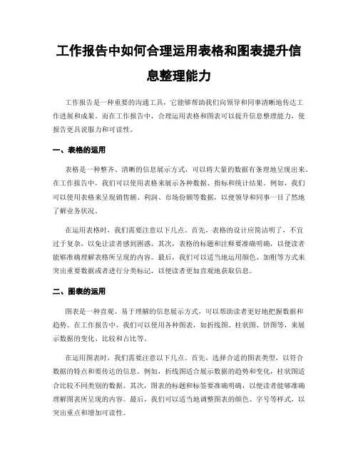 工作报告中如何合理运用表格和图表提升信息整理能力