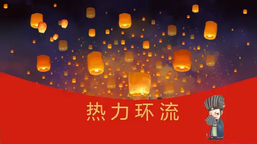 大气受热过程和大气运动——热力环流ppt课件