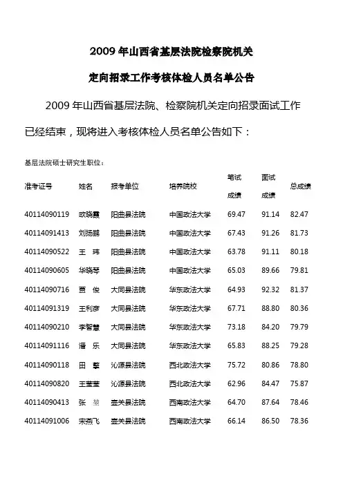 2009年山西省基层法院检察院机关