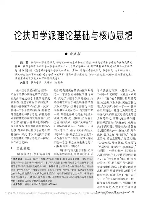 论扶阳学派理论基础与核心思想