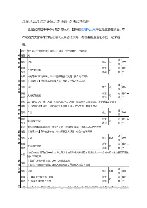 江湖风云录武功介绍之剑法篇 剑法武功攻略