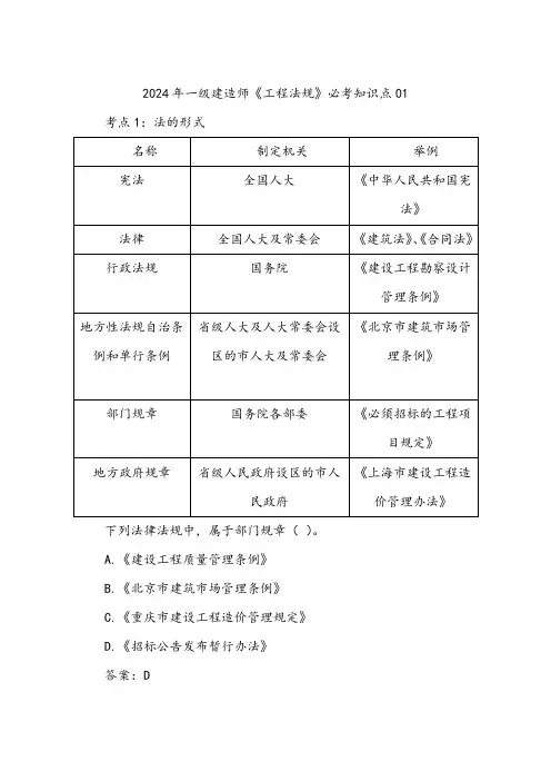 2024年一级建造师《工程法规》必考知识点01