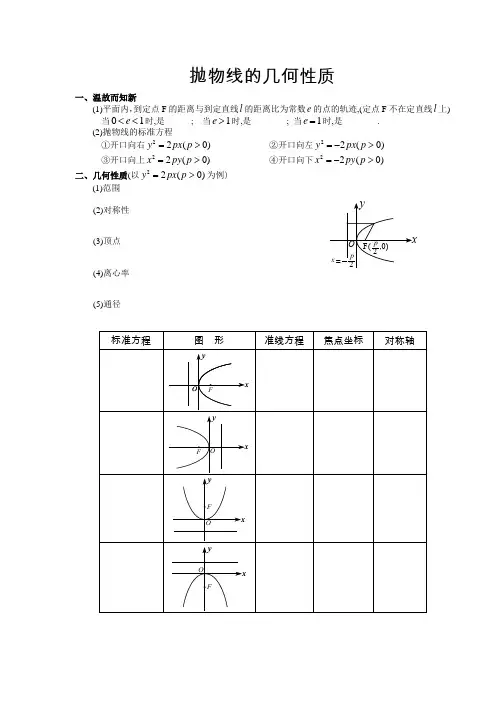 新课标人教A版高中数学选修2-1抛物线的几何性质(学案)