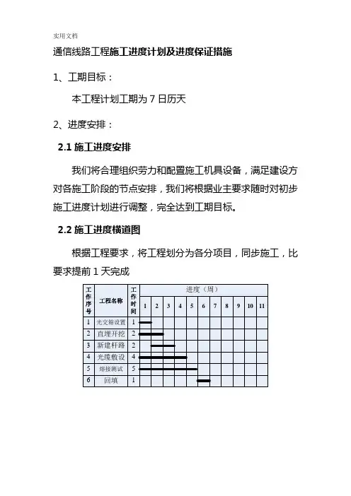 通信线路工程施工进度计划及进度保证措施