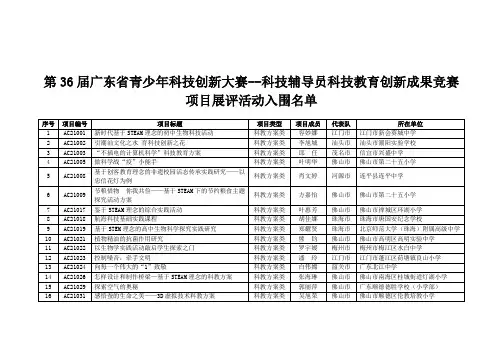第36届广东省青少年科技创新大赛--科技辅导员科技教育创新