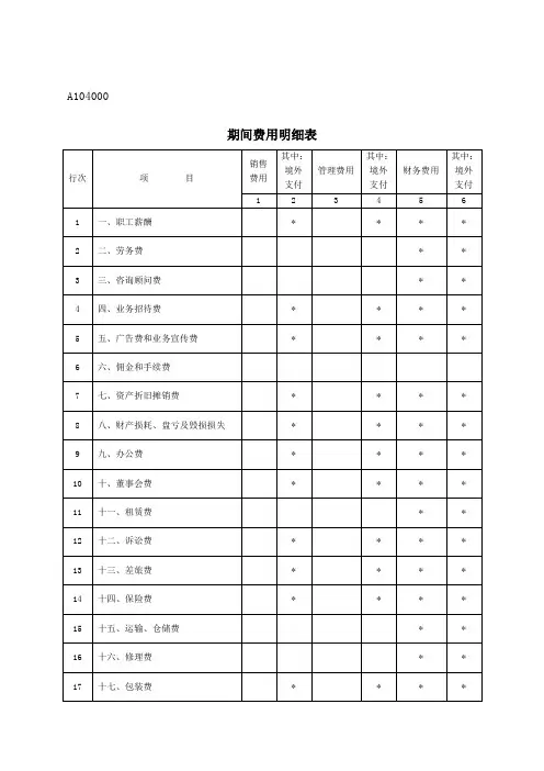 a14《期间费用明细表》