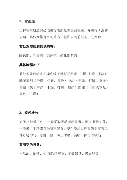 客车涂装车间工艺流程