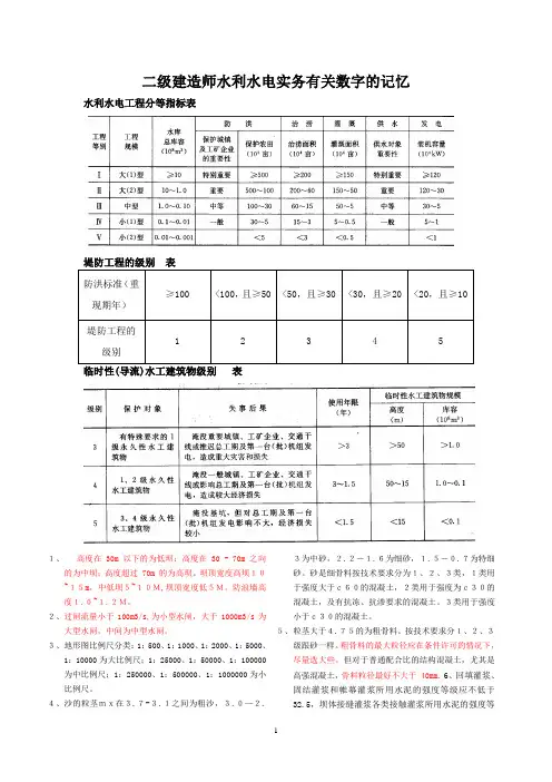 二级建造师水利水电实务有关数字的记忆