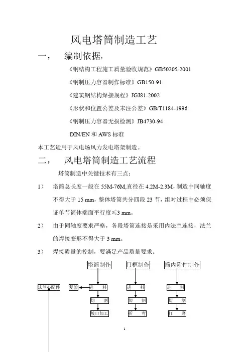 风电塔筒制造工艺