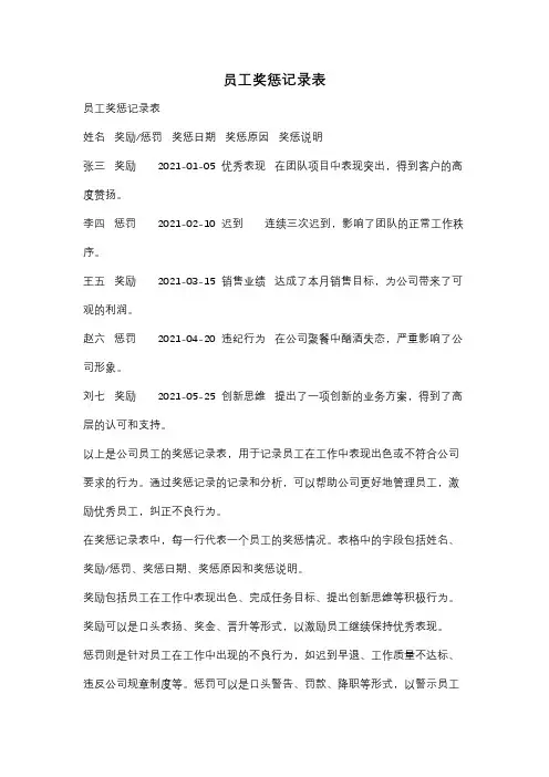 员工奖惩记录表