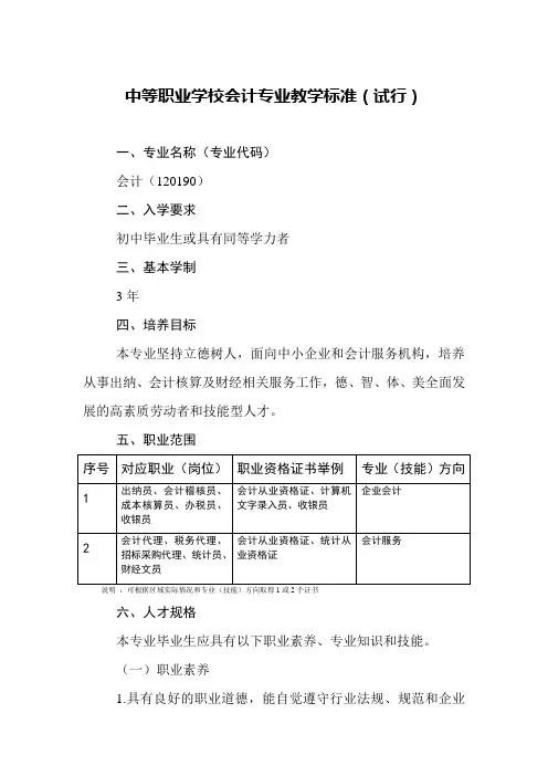 中等职业学校专业教学标准编写说明资料-共14页