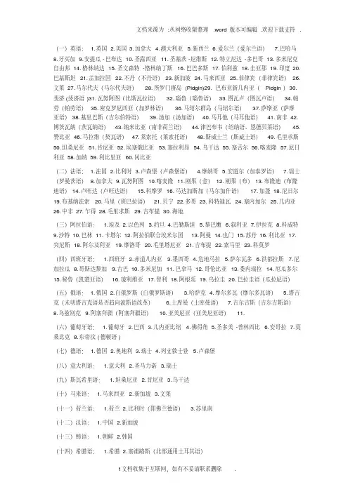 世界各国官方语言表(按语种排序)