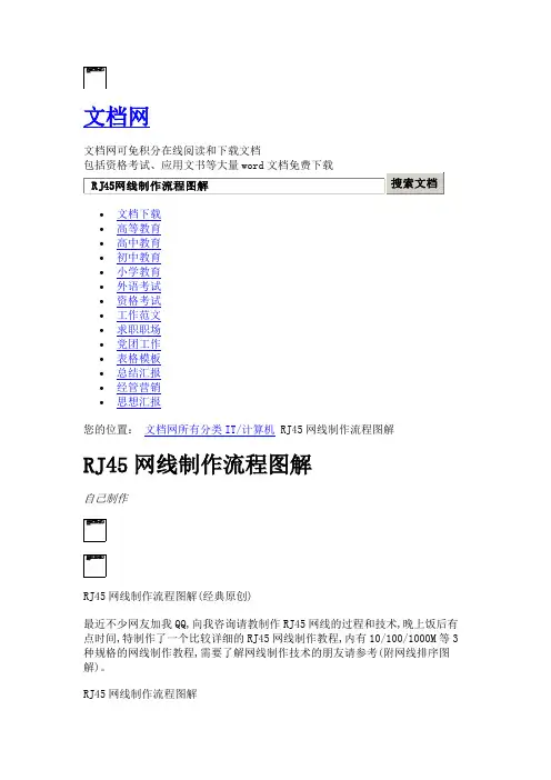 RJ45网线制作流程图解