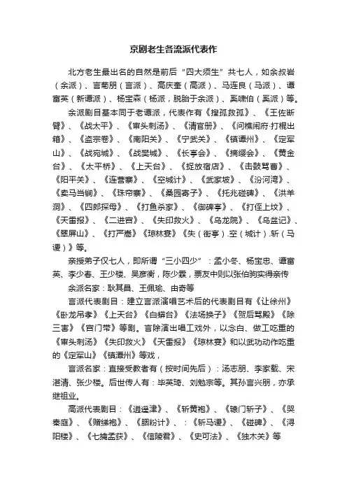 京剧老生各流派代表作