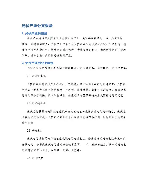光伏产业分支板块