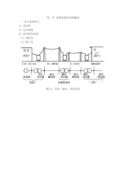 建筑电气工程识图与施工