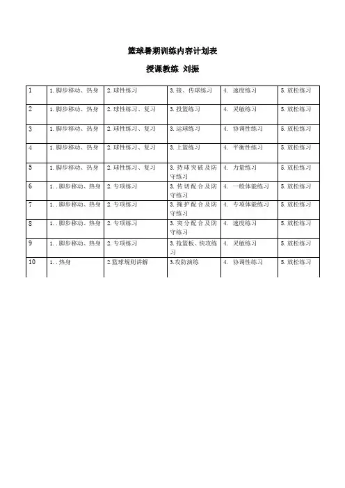 篮球训练计划表_2