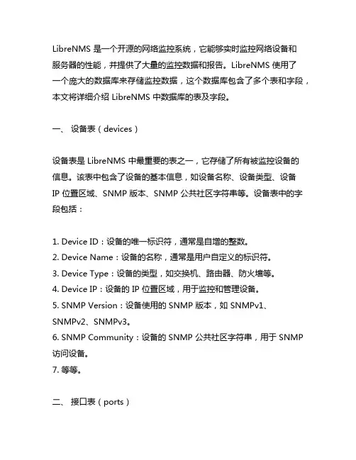 librenms中数据库的表及字段详解