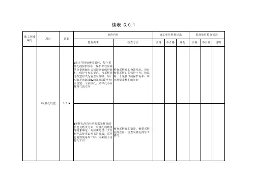 001-表C.0.1 火灾自动报警系统材料、设备、配件进场检查和安装过程质量检查记录(续表22)