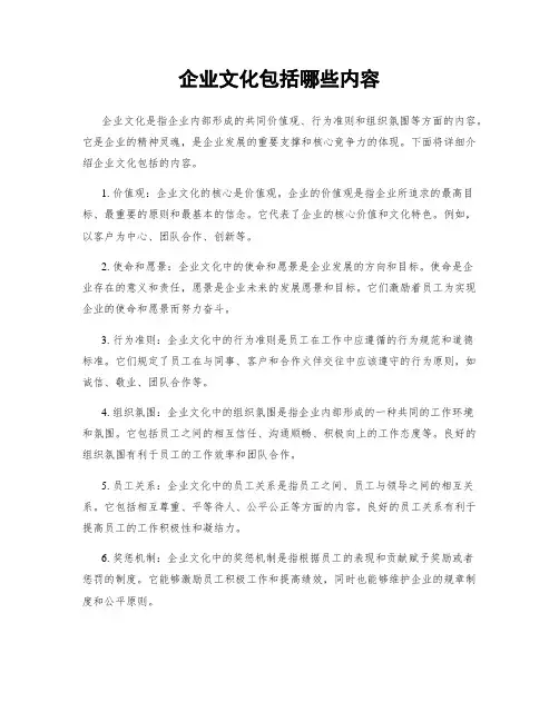 企业文化包括哪些内容
