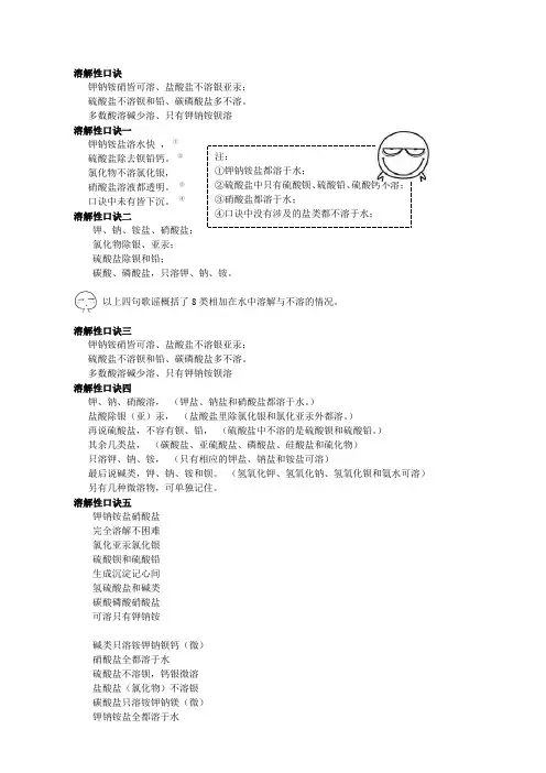 实用 化学溶解性口诀