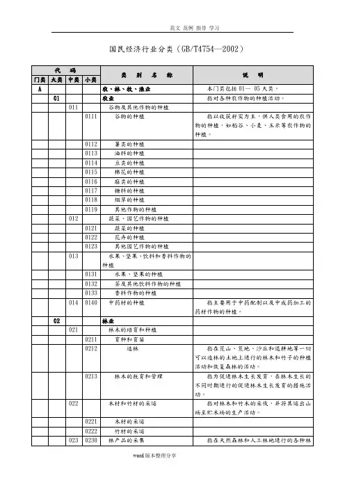 国标行业分类(简易版)