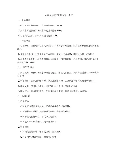 电商部年度工作计划表怎么写