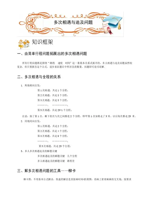 五年级下册数学扩展专题练习：行程 .多次相遇和追及问题 (B级)全国通用
