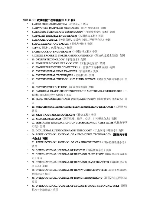 2007年SCI收录机械工程学科期刊103种