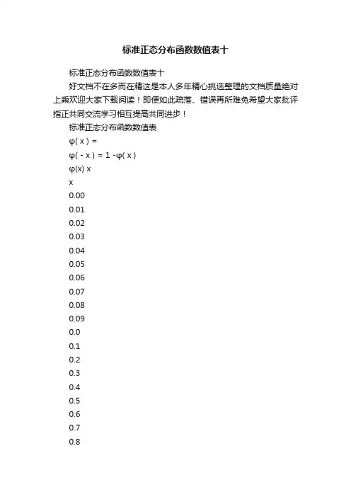 标准正态分布函数数值表十