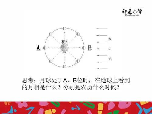 《日食和月食》PPT