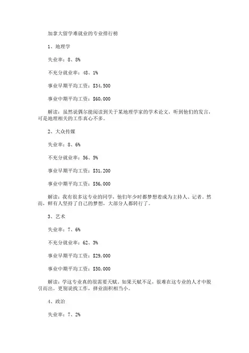 加拿大留学难就业的专业排行榜