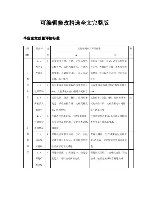 毕业论文质量评估标准精选全文