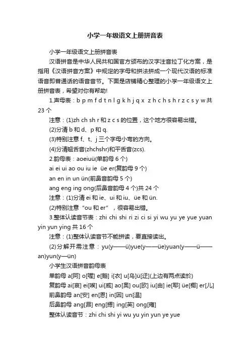 小学一年级语文上册拼音表