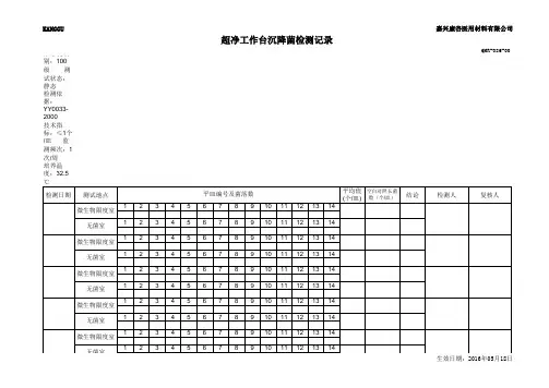 超净工作台沉降菌检测记录