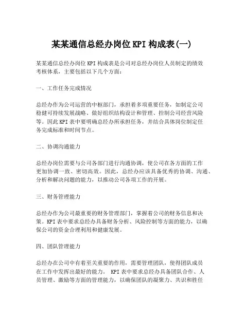 某某通信总经办岗位KPI构成表(一)